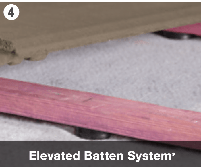 Elevated Batten System®