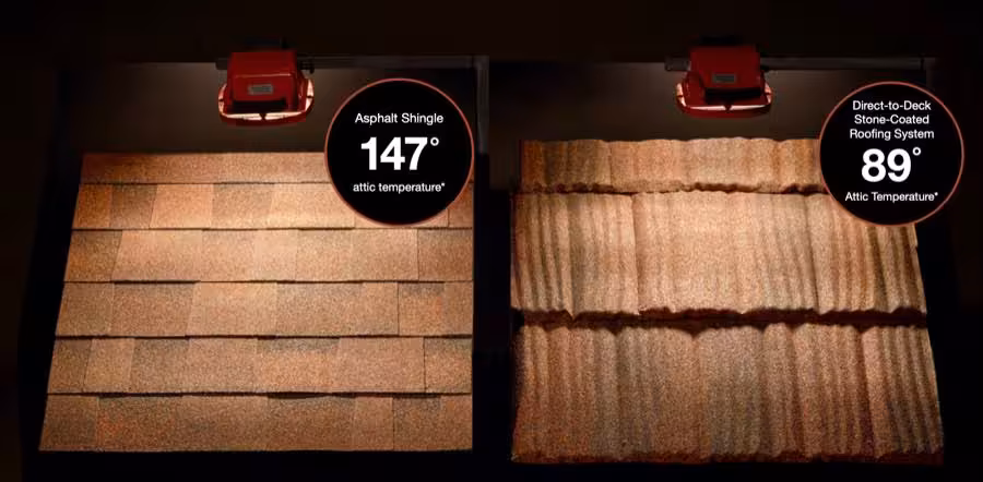 Temperature comparison between stone-coated steel and asphalt shingle roof